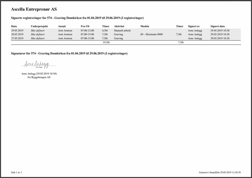 pdf smartdok rapport